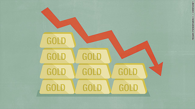 Emas Turun, Pasar Tunggu Kejelasan Tarif dan Data Inflasi AS